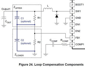 电子元器件数据手册中的电路图绘制软件探秘